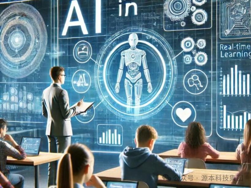 艾弗森贝博ballbet官网科技-本科生掌握大数据、云原生、AI-竞赛保研求职的“超车秘籍”来了！